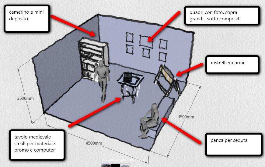 Salone degli Incanti – primo giorno